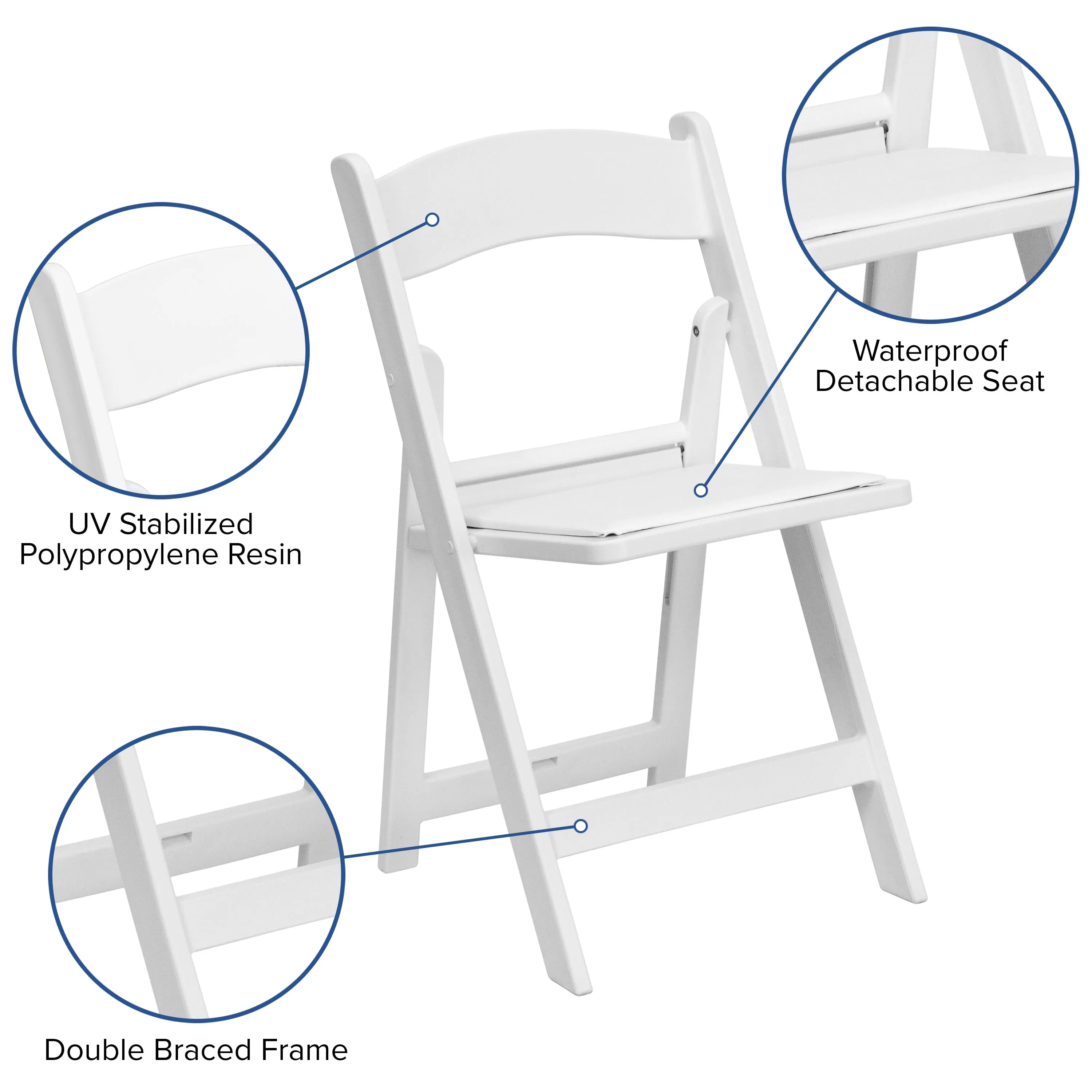 Hercules Folding Chair - Resin – 800LB Weight Capacity Event Chair